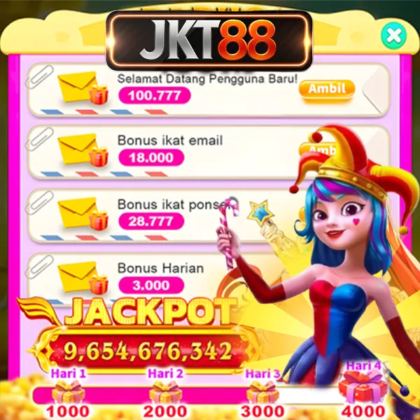 JKT88 Slot Anti Rungkad Indonesia